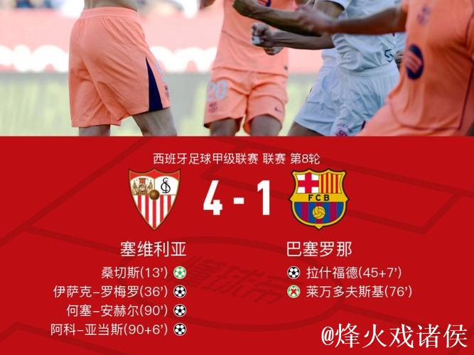 巴萨实现连续37场西甲破门，创队史第二长纪录