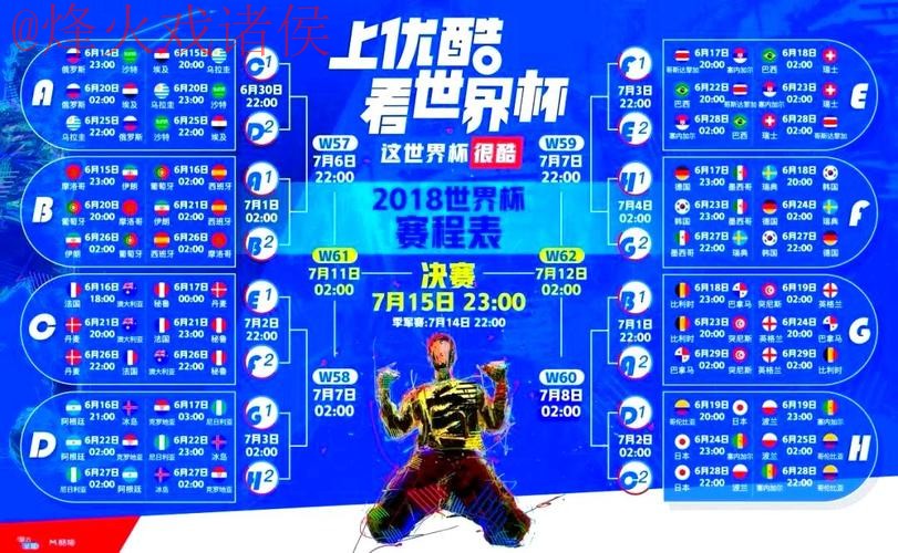 世界杯直播分析最新网址