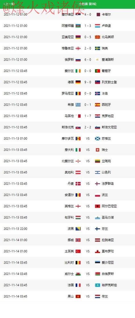 世界杯预测实时