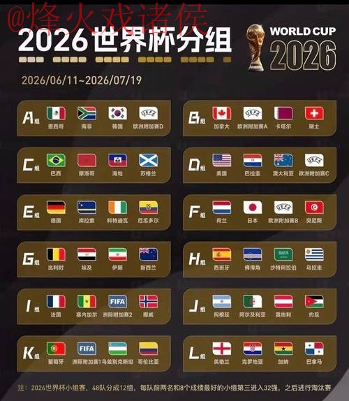 2026世界杯盘口分析官方