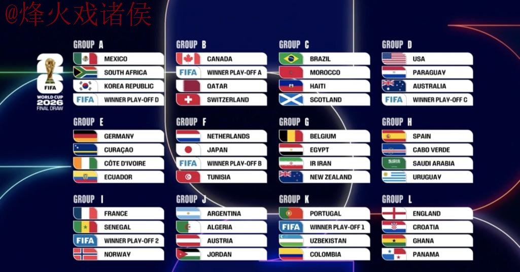 2026世界杯比分实时最新网址