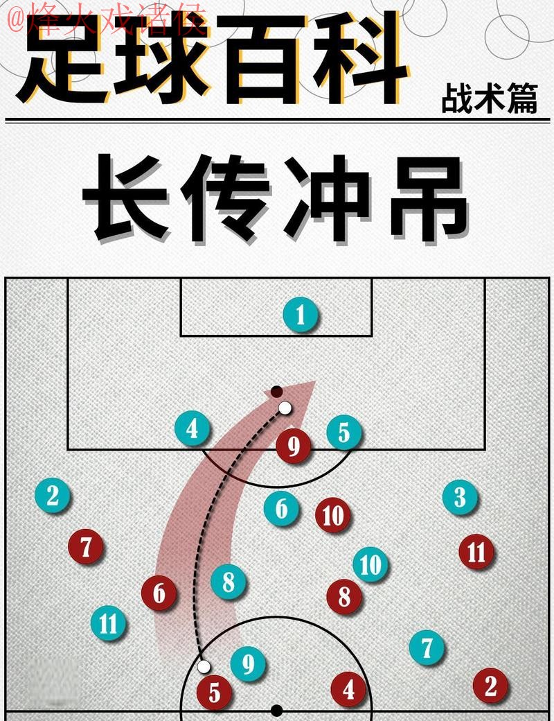 2026世界杯滚球教程最佳