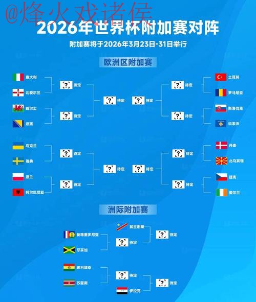 2026世界杯预测最新地址全站