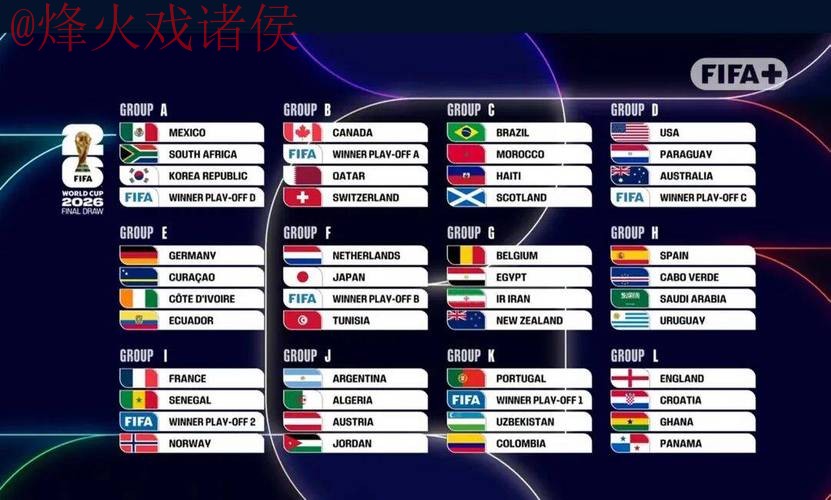 2026世界杯比分稳定全站